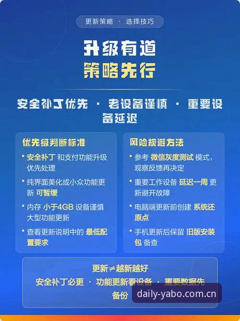 官网网页版注册与APP下载：2025年新用户避坑对比指南 vs 2026年安卓版实测体验